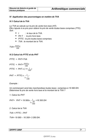Résumé de théorie et guide de                   Arithmétique commerciale
travaux pratiques


IV ApplIcation des pourcentages en matière de TVA

IV.1 Calcul de la TVA

La TVA se calcule sur le prix de vente hors taxe (HT).
Elle s’ajoute à ce prix pour obtenir le prix de vente toutes taxes comprises (TTC).
Soit :
           t       : le taux de la TVA.
           PH T : le prix hors taxe.
           PTTC : le prix toutes taxes comprises.
           TVA : le montant de la TVA.

TVA= PHTxt
      100


IV.2 Calcul du PTTC et du PHT

PTTC = PHT+TVA

PTTC = PHT+ PHTxt
             100
PTTC = PHT x ( 1+ t )
                 100

PHT = PTTC x          1
                 1+ t
                   100

Exemple :

Un commerçant vend des marchandises toutes taxes comprises à 19 560 DH.
Déterminer le prix de vente hors taxe et la montant de la TVA ?

1. Calcul du PHT

PHT= PHT = 19 560x          1 =16 300 DH
                          1+ 20
                            100

2. Calcul de la TVA

TVA = PTTC – PHT

TVA= 19 560 – 16 300= 3 260 DH.




OFPPT/ DRIF                                                                       20



                                       OFPPT.ii.ma
 