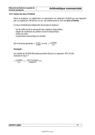 Résumé de théorie et guide de                   Arithmétique commerciale
travaux pratiques

IV.4. Calcul du taux d’intérêt

     Dans la pratique, on détermine un placement en indiquant l’intérêt qui est rapporté
     par un capital de 100 DH en un an, cet intérêt porte le nom de taux d’intérêt.

     Le taux d’intérêt peut dépendre de plusieurs facteurs :

      - loi de l'offre et de la demande des capitaux disponibles ;
      - degré de confiance du prêteur envers l'emprunteur ;
      - durée du prêt ;
      - conjoncture économique et sociale.


     De la formule générale I = Cxtxn on tire t = Ix36000
                                36000               Cxn

     Exemple :

     Un capital de 28 600 DH placé pendant 85 jours a rapporté 607.75 DH.
     Calculer le taux ?

     t = Ix36000 ⇒ t= 607.75x36000 =9%
           Cxn          28600x85




OFPPT/ DRIF                                                                  28



                                         OFPPT.ii.ma
 