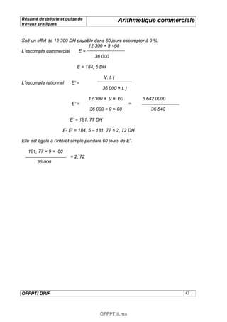 Résumé de théorie et guide de                       Arithmétique commerciale
travaux pratiques



Soit un effet de 12 300 DH payable dans 60 jours escompter à 9 %.
                                12 300 × 9 ×60
L’escompte commercial       E=
                                   36 000

                            E = 184, 5 DH

                                          V. t. j
L’escompte rationnel     E’ =
                                          36 000 + t. j

                                   12 300 × 9 × 60            6 642 0000
                         E’ =                             =
                                   36 000 × 9 × 60               36 540

                        E’ = 181, 77 DH

                     E- E’ = 184, 5 – 181, 77 = 2, 72 DH

Elle est égale à l’intérêt simple pendant 60 jours de E’.

   181, 77 × 9 × 60
                         = 2, 72
       36 000




OFPPT/ DRIF                                                                42




                                        OFPPT.ii.ma
 