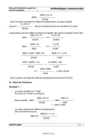 Résumé de théorie et guide de                           Arithmétique commerciale
travaux pratiques

                                        3000 x 15 x 6
                            3000 –
                                        36 000
 Soit V la valeur nominale de l’effet de remplacement, sa valeur actuelle
              V x 46 x 6
est de V -                   46 est le nombre de jours du 16 juillet au 31 août
               36 000

L’équivalence de deux effets se traduit par l’égalité des valeurs actuelles c’est-à-dire :
                       3000 x 6 x 15              V x 6 x 46
              3000 -                      =V–
                          36 000                     36 000

                           3000 x 15                      V x 46
                3000 -                          =V–
                            6000                          6 000

                6000 x 3000 - 3000 x 15                 6000 x V - v x 46
                                                    =
                           36 000                             6 000

                3000 x (6000 – 15)                  V x (6000 – 46)
                                                =
                         36 000                           6 000
                                        3000 x 5985
                                  V=                         = 3015, 62 DH
                                           5954

 Donc la valeur nominale de l’effet de remplacement est de 3015, 62 DH.

III. Calcul de l’échéance

Exemple 1 :

   -   La valeur actuelle du 1er effet :
       Du 4 avril au 10 mai il y a 36 jours.

                                    1860 x 36 x 5                 1860 x 5
       Valeur actuelle : 1860 -                          = 1860 –
                                       36 000                       1000
                                                         = 1850, 70 DH

   -   La valeur actuelle de l’effet de remplacement :
       Soit J le nombre de jours.
                                      1866,25 × J × 5
                         1866, 25 -
                                          36 000


OFPPT/ DRIF                                                                         46




                                           OFPPT.ii.ma
 