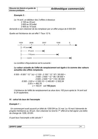 Résumé de théorie et guide de                      Arithmétique commerciale
travaux pratiques

     Exemple 3 :

    Le 14 avril, un débiteur des 3 effets ci-dessous
           2 100 au 20 juin
           3 600 au 20 juillet
           2 605 au 10 août,
demande à son créancier de les remplacer par un effet unique de 8 500 DH.

Quelle est l'échéance de cet effet ? Taux 12 %.



           14/04              26/06     20/07            10/08           E

                   67 jours

                         97 jours

                         118 jours

                        x jours


     La condition d'équivalence est la suivante :

     La valeur actuelle de l'effet de remplacement est égale à la somme des valeurs
     actuelles des effets remplacés.

     8 500 - 8 500 * 12 * (x) = 2 100 - 2 100 * 12 * 67 / 36 000 +
                               3 600 - 3 600 * 12 * 96 / 36 000 +
                               2 605 - 2 605 * 12 * 118 / 36 000
              8 500 - 2,83 x = 2 053,10 + 3 483,60 + 2 502,54
                     2,83 x = 460,76
                           x = 162,81 soit 163 jours

     L'échéance de l'effet de remplacement se situe donc 163 jours après le 14 avril soit
     le 24 septembre.


IV. calcul du taux de l’escompte

Exemple 1 :

 Un commerçant avait souscrit un billet de 1200 DH au 31 mai. Le 19 mai il demande de
progrès l’échéance au 30 juin. Son créancier lui rend le 1er effet et lui fait signer une lettre
de change de 1206, 05 DH.

A quel taux l’escompte a été calculé ?



OFPPT/ DRIF                                                                           48




                                         OFPPT.ii.ma
 