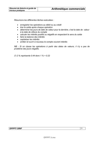 Résumé de théorie et guide de                   Arithmétique commerciale
travaux pratiques




     Résumons les différentes tâches exécutées :

        •   enregistrer les opérations au débit ou au crédit
        •   tirer le solde après chaque opération
        •   déterminer les jours de date de valeur pour la dernière, c'est la date de valeur
            à la date de clôture du compte
        •   calculer les intérêts positifs ou négatifs en respectant le sens du solde
        •   faire la balance des intérêts
        •   capitaliser les intérêts
        •   arrêter et ouvrir à nouveau le compte courant intérêts

     NB - Si on classe les opérations à partir des dates de valeurs, il n'y a pas de
     problème des jours négatifs.


     (*) 2 % représente 0.44 donc 1 % = 0.22




OFPPT/ DRIF                                                                       53




                                       OFPPT.ii.ma
 