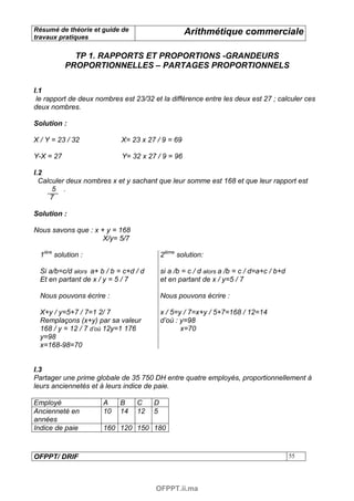 Résumé de théorie et guide de                       Arithmétique commerciale
travaux pratiques

             TP 1. RAPPORTS ET PROPORTIONS -GRANDEURS
           PROPORTIONNELLES – PARTAGES PROPORTIONNELS

I.1
 le rapport de deux nombres est 23/32 et la différence entre les deux est 27 ; calculer ces
deux nombres.

Solution :

X / Y = 23 / 32              X= 23 x 27 / 9 = 69

Y-X = 27                     Y= 32 x 27 / 9 = 96

I.2
  Calculer deux nombres x et y sachant que leur somme est 168 et que leur rapport est
      5 .
     7

Solution :

Nous savons que : x + y = 168
                     X/y= 5/7

  1ière solution :                          2ième solution:

  Si a/b=c/d alors a+ b / b = c+d / d       si a /b = c / d alors a /b = c / d=a+c / b+d
  Et en partant de x / y = 5 / 7            et en partant de x / y=5 / 7

  Nous pouvons écrire :                     Nous pouvons écrire :

  X+y / y=5+7 / 7=1 2/ 7                    x / 5=y / 7=x+y / 5+7=168 / 12=14
  Remplaçons (x+y) par sa valeur            d’où : y=98
  168 / y = 12 / 7 d’où 12y=1 176                  x=70
  y=98
  x=168-98=70


I.3
Partager une prime globale de 35 750 DH entre quatre employés, proportionnellement à
leurs anciennetés et à leurs indice de paie.

Employé                A    B     C     D
Ancienneté en          10   14    12    5
années
Indice de paie         160 120 150 180



OFPPT/ DRIF                                                                                55




                                        OFPPT.ii.ma
 