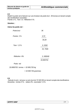Résumé de théorie et guide de                   Arithmétique commerciale
travaux pratiques



II.3
Etablir le poids net à facturer sur une livraison de poids brut : 36 tonnes en tenant compte
des bonifications suivantes :
Freinte 2 % ; Tare 1,5 : Réfaction 6 %.

Solution :

Calcul du poids net :

       Poids brut                                36


       Freinte 2 %                                0,72

                                                  35,28


        Tare 1,5 %                                0, 5292

                                                  34, 7508



         Réfaction 6%                             2, 085048

                                                32,665752

         Poids net

  32,6665752 tonnes = 32 665,752 kg

                        = 32 665 752 grammes



II.4
 Calculer le prix net pour un prix brut de 72 520 DH en tenant compte des bonifications
Suivantes : remise 5 % ; rabais 2% ; escompte 1,5 %.




OFPPT/ DRIF                                                                        59




                                       OFPPT.ii.ma
 