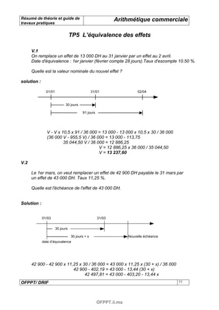 Résumé de théorie et guide de                               Arithmétique commerciale
travaux pratiques


                                  TP5 L’équivalence des effets

      V.1
      On remplace un effet de 13 000 DH au 31 janvier par un effet au 2 avril.
      Date d'équivalence : 1er janvier (février compte 28 jours).Taux d'escompte 10.50 %.

      Quelle est la valeur nominale du nouvel effet ?

solution :

               01/01                             31/01                 02/04


                             30 jours

                                         91 jours




               V - V x 10,5 x 91 / 36 000 = 13 000 - 13 000 x 10,5 x 30 / 36 000
               (36 000 V - 955,5 V) / 36 000 = 13 000 - 113,75
                        35 044,50 V / 36 000 = 12 886,25
                                          V = 12 886,25 x 36 000 / 35 044,50
                                          V = 13 237,60

V.2

      Le 1er mars, on veut remplacer un effet de 42 900 DH payable le 31 mars par
      un effet de 43 000 DH. Taux 11,25 %.

      Quelle est l'échéance de l'effet de 43 000 DH.


Solution :


             01/03                                  31/03


                       30 jours

                                  30 jours + x                    Nouvelle échéance
             date d’équivalence




      42 900 - 42 900 x 11,25 x 30 / 36 000 = 43 000 x 11,25 x (30 + x) / 36 000
                           42 900 - 402,19 = 43 000 - 13,44 (30 + x)
                                 42 497,81 = 43 000 - 403,20 - 13,44 x
OFPPT/ DRIF                                                                           77




                                                    OFPPT.ii.ma
 