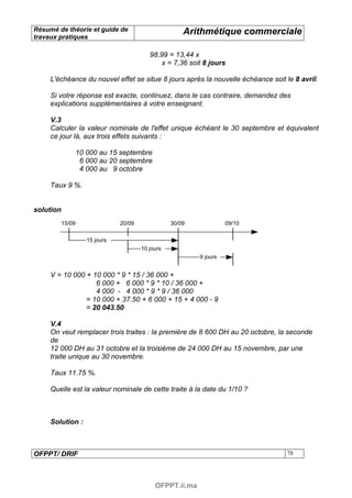 Résumé de théorie et guide de                           Arithmétique commerciale
travaux pratiques

                                            98,99 = 13,44 x
                                                x = 7,36 soit 8 jours

     L'échéance du nouvel effet se situe 8 jours après la nouvelle échéance soit le 8 avril.

     Si votre réponse est exacte, continuez, dans le cas contraire, demandez des
     explications supplémentaires à votre enseignant.

     V.3
     Calculer la valeur nominale de l'effet unique échéant le 30 septembre et équivalent
     ce jour là, aux trois effets suivants :

                   10 000 au 15 septembre
                    6 000 au 20 septembre
                    4 000 au 9 octobre

     Taux 9 %.


solution
           15/09                 20/09              30/09             09/10

                      15 jours
                                         10 jours
                                                            9 jours


     V = 10 000 + 10 000 * 9 * 15 / 36 000 +
                   6 000 + 6 000 * 9 * 10 / 36 000 +
                   4 000 - 4 000 * 9 * 9 / 36 000
                = 10 000 + 37.50 + 6 000 + 15 + 4 000 - 9
                = 20 043.50

     V.4
     On veut remplacer trois traites : la première de 8 600 DH au 20 octobre, la seconde
     de
     12 000 DH au 31 octobre et la troisième de 24 000 DH au 15 novembre, par une
     traite unique au 30 novembre.

     Taux 11.75 %.

     Quelle est la valeur nominale de cette traite à la date du 1/10 ?



     Solution :



OFPPT/ DRIF                                                                      78




                                              OFPPT.ii.ma
 