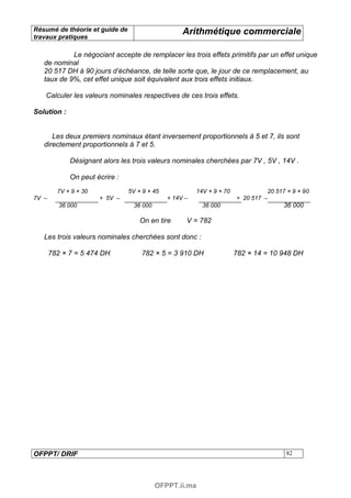 Résumé de théorie et guide de                      Arithmétique commerciale
travaux pratiques

            Le négociant accepte de remplacer les trois effets primitifs par un effet unique
   de nominal
   20 517 DH à 90 jours d’échéance, de telle sorte que, le jour de ce remplacement, au
   taux de 9%, cet effet unique soit équivalent aux trois effets initiaux.

   Calculer les valeurs nominales respectives de ces trois effets.

Solution :


      Les deux premiers nominaux étant inversement proportionnels à 5 et 7, ils sont
   directement proportionnels à 7 et 5.

             Désignant alors les trois valeurs nominales cherchées par 7V , 5V , 14V .

             On peut écrire :
         7V × 9 × 30            5V × 9 × 45             14V × 9 × 70             20 517 × 9 × 90
7V –                   + 5V –                 + 14V –                  = 20 517 –
          36 000                 36 000                   36 000                       36 000

                                    On en tire      V = 782

   Les trois valeurs nominales cherchées sont donc :

       782 × 7 = 5 474 DH           782 × 5 = 3 910 DH                 782 × 14 = 10 948 DH




OFPPT/ DRIF                                                                             82




                                          OFPPT.ii.ma
 