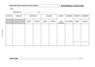 Résumé de théorie et guide de travaux pratiques                                                       Arithmétique commerciale
                 TAUX :

                      PERIODE DU : ................................      AU :.....................................

              DATES        LIBELLES                      CAPITAUX                             SOLDES                 DATES    NOMBRE      INTERET ou NOMBRE



                                                   DEBIT              CREDIT          DEBIT              CREDIT        DE     DE JOURS      DEBIT           CREDIT
                                                                                                                     VALEUR
OFPPT.ii.ma




                                                                                                                                         --------------- ---------------




                 OFPPT/ DRIF                                                                                                                          85
 