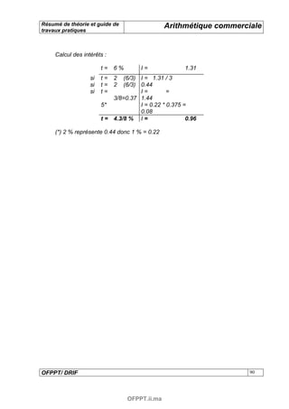 Résumé de théorie et guide de                   Arithmétique commerciale
travaux pratiques



     Calcul des intérêts :

                        t=   6%        I=              1.31
                   si   t=   2  (6/3) I = 1.31 / 3
                   si   t=   2  (6/3) 0.44
                   si   t=            I=         =
                            3/8=0.37 1.44
                        5*            I = 0.22 * 0.375 =
                                      0.08
                        t = 4.3/8 % I =                 0.96

     (*) 2 % représente 0.44 donc 1 % = 0.22




OFPPT/ DRIF                                                          90




                                  OFPPT.ii.ma
 