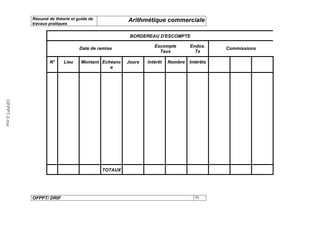 Résumé de théorie et guide de            Arithmétique commerciale
              travaux pratiques


                                                        BORDEREAU D'ESCOMPTE

                                                                  Escompte        Endos.
                                    Date de remise                                           Commissions
                                                                    Taux            Tx

                      N°     Lieu    Montant Echéanc   Jours   Intérêt   Nombre   Intérêts
                                                e
OFPPT.ii.ma




                                              TOTAUX




              OFPPT/ DRIF                                                           93
 