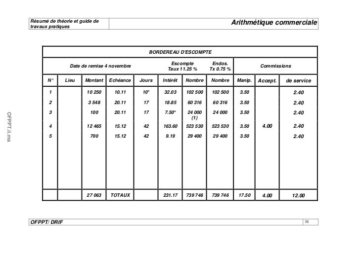 Effet de commerce à l'escompte - compta écritures
