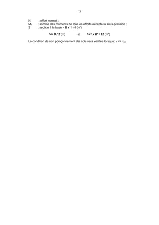 15

N       : effort normal ;
Mo     : somme des moments de tous les efforts excepté la sous-pression ;
S      : section à la base = B x 1 ml {m²)

               V= B / 2 (m)          et      I =1 x B4 / 12 (m4)

La condition de non poinçonnement des sols sera vérifiée lorsque: ν <= τsol
 