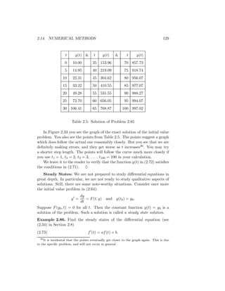 2.14. NUMERICAL METHODS                                                               129



                   t      y(t) &       t     y(t)    &       t      y(t)
                   0    10.00         35 153.96             70 857.73
                   5    14.95         40 219.09             75 918.74
                 10     22.31         45 304.62             80 956.07
                 15     33.22         50 410.55             85 977.07
                 20     49.28         55 531.55             90 988.27
                 25     72.70         60 656.05             95 994.07
                 30 106.41            65 768.87           100 997.02


                       Table 2.5: Solution of Problem 2.85

    In Figure 2.33 you see the graph of the exact solution of the initial value
problem. You also see the points from Table 2.5. The points suggest a graph
which does follow the actual one reasonably closely. But you see that we are
deﬁnitely making errors, and they get worse as t increases26 . You may try
a shorter step length. The points will follow the curve much more closely if
you use t1 = 1, t2 = 2, t3 = 3, . . . , t100 = 100 in your calculation.
    We leave it to the reader to verify that the function y(t) in (2.72) satisﬁes
the conditions in (2.71). ♦
    Steady States: We are not prepared to study diﬀerential equations in
great depth. In particular, we are not ready to study qualitative aspects of
solutions. Still, there are some note-worthy situations. Consider once more
the initial value problem in (2.64):
                             dy
                       y =      = F (t, y)     and y(t0 ) = y0 .
                             dt
Suppose F (y0 , t) = 0 for all t. Then the constant function y(t) = y0 is a
solution of the problem. Such a solution is called a steady state solution.
Example 2.86. Find the steady states of the diﬀerential equation (see
(2.34) in Section 2.8)
(2.73)                             f (t) = af (t) + b.
  26
     It is incidental that the points eventually get closer to the graph again. This is due
to the speciﬁc problem, and will not occur in general.
 
