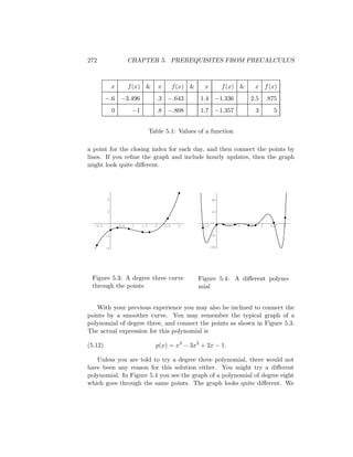 272                     CHAPTER 5. PREREQUISITES FROM PRECALCULUS



              x         f (x) &           x         f (x) &     x          f (x) &          x f (x)
         −.6 −3.496                    .3 −.643               1.4 −1.336               2.5          .875
              0          −1            .8 −.808               1.7 −1.357                    3         5


                                    Table 5.1: Values of a function

a point for the closing index for each day, and then connect the points by
lines. If you reﬁne the graph and include hourly updates, then the graph
might look quite diﬀerent.




          4                                                           20


          2                                                           10



  -0.5            0.5    1    1.5     2       2.5    3        -0.5          0.5   1   1.5       2    2.5   3


         -2                                                          -10



         -4                                                          -20




 Figure 5.3: A degree three curve                             Figure 5.4: A diﬀerent polyno-
 through the points                                           mial


   With your previous experience you may also be inclined to connect the
points by a smoother curve. You may remember the typical graph of a
polynomial of degree three, and connect the points as shown in Figure 5.3.
The actual expression for this polynomial is

(5.12)                                p(x) = x3 − 3x2 + 2x − 1.

   Unless you are told to try a degree three polynomial, there would not
have been any reason for this solution either. You might try a diﬀerent
polynomial. In Figure 5.4 you see the graph of a polynomial of degree eight
which goes through the same points. The graph looks quite diﬀerent. We
 