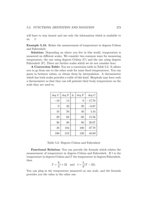 5.3. FUNCTIONS, DEFINITION AND NOTATION                                 273

will have to stay honest and use only the information which is available to
us. ♦

Example 5.10. Relate the measurement of temperature in degrees Celsius
and Fahrenheit.
    Solution: Depending on where you live in this world, temperature is
measured on diﬀerent scales. We consider two common ways for measuring
temperature, the one using degrees Celsius (C) and the one using degrees
Fahrenheit (F). There are further scales which we do not consider here.
    A Conversion Table: You see a conversion table in Table 5.2. It allows
you to go from one to the other scale for some ﬁxed temperatures. You can
guess in between values, or obtain them by interpolation. A thermometer
which has both scales provides a table of this kind. Hospitals may have such
a thermometer so that they can tell patients their body temperature on the
scale they are used to.


                    deg C deg F & deg F          deg C
                      −10       14           0 −17.78
                         0      32         20    −6.67
                        10      50         40      4.44
                        20      68         60     15.56
                        30      86         80     26.67
                        40    104         100     37.78
                      100     212         120     48.89


                Table 5.2: Degrees Celsius and Fahrenheit

   Functional Relation: You can provide the formula which relates the
measurement of temperature in degrees Celsius and Fahrenheit. If t is the
temperature in degrees Celsius and T the temperature in degrees Fahrenheit,
then
                         9                  5
                    T = t + 32 and t = (T − 32).
                         5                  9
You can plug in the temperature measured on one scale, and the formula
provides you the value in the other one.
 