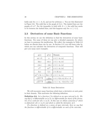 48                                        CHAPTER 2. THE DERIVATIVE

holds only for x ∈ [−A, A], and not for arbitrary x. You see this illustrated
in Figure 2.6. The solid line is the graph of f (x). The dashed lines are the
graphs of ±x2 . For the inequality to hold with A = 1, the solid line needs
to be between the dashed lines, and this happens only for x ∈ [−1, 1].


2.3     Derivatives of some Basic Functions
In this section we use the deﬁnition to ﬁnd the derivatives of some basic
functions. For some of them we can give a detailed argument, for others
we have to postpone the justiﬁcation. We collect the examples in Table 2.2
before we discuss them one by one. In Section 2.11 you will learn rules by
which you can calculate the derivatives of composite functions. That will
give you many more examples.


                  y(x)         y (x)    Domain
                 ax + b          a      x ∈ (−∞, ∞)
                  sin x        cos x    x ∈ (−∞, ∞)
                  cos x       − sin x   x ∈ (−∞, ∞)
                   eax         aeax     x ∈ (−∞, ∞)
                   ln x         1/x     x ∈ (0, ∞)
              ax2 + bx + c 2ax + b x ∈ (−∞, ∞)
                √
                  ax + b    √a
                           2 ax+b
                                   x ∈ (−b/a, ∞) if a > 0
                √
                  ax + b    √a
                           2 ax+b
                                   x ∈ (−∞, −b/a) if a < 0


                          Table 2.2: Some Derivatives

    We will encounter many functions which have a derivative at each point
in their domain. This motivates the following deﬁnition.
Deﬁnition 2.8. Let a function f be deﬁned on an open interval (a, b). We
say that f is diﬀerentiable on (a, b) (or diﬀerentiable for short) if the deriva-
tive f (x) exists for all x ∈ (a, b). In this case we obtain a function f which
is deﬁned for all x ∈ (a, b) and which is called the derivative of f .
    If a function is deﬁned on a union of open intervals, then we say that
the function is diﬀerentiable if it is diﬀerentiable on each of the intervals.
 