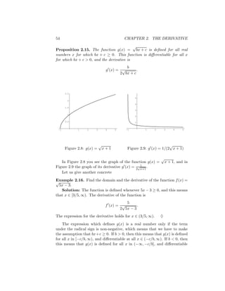 54                                        CHAPTER 2. THE DERIVATIVE

                                            √
Proposition 2.15. The function g(x) = bx + c is deﬁned for all real
numbers x for which bx + c ≥ 0. This function is diﬀerentiable for all x
for which bx + c > 0, and the derivative is
                                           b
                                 g (x) = √       .
                                        2 bx + c




      2.5

                                                 5
       2
                                                 4
      1.5
                                                 3

       1
                                                 2

      0.5                                        1


 -1          1    2     3        4    5     -1        1     2       3   4   5




                            √                                       √
      Figure 2.8: g(x) =        x+1         Figure 2.9: g (x) = 1/(2 x + 1)

                                                                √
   In Figure 2.8 you see the graph of the function g(x) =        x + 1, and in
Figure 2.9 the graph of its derivative g (x) = 2√1 .
                                                 x+1
   Let us give another concrete
Example 2.16. Find the domain and the derivative of the function f (x) =
√
  5x − 3.
   Solution: The function is deﬁned whenever 5x − 3 ≥ 0, and this means
that x ∈ [3/5, ∞). The derivative of the function is
                                           5
                                 f (x) = √       .
                                        2 5x − 3
The expression for the derivative holds for x ∈ (3/5, ∞).       ♦
    The expression which deﬁnes g(x) is a real number only if the term
under the radical sign is non-negative, which means that we have to make
the assumption that bx+c ≥ 0. If b > 0, then this means that g(x) is deﬁned
for all x in [−c/b, ∞), and diﬀerentiable at all x ∈ (−c/b, ∞). If b < 0, then
this means that g(x) is deﬁned for all x in (−∞, −c/b], and diﬀerentiable
 