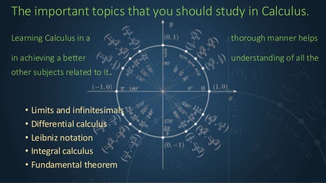 Phd thesis on derivatives