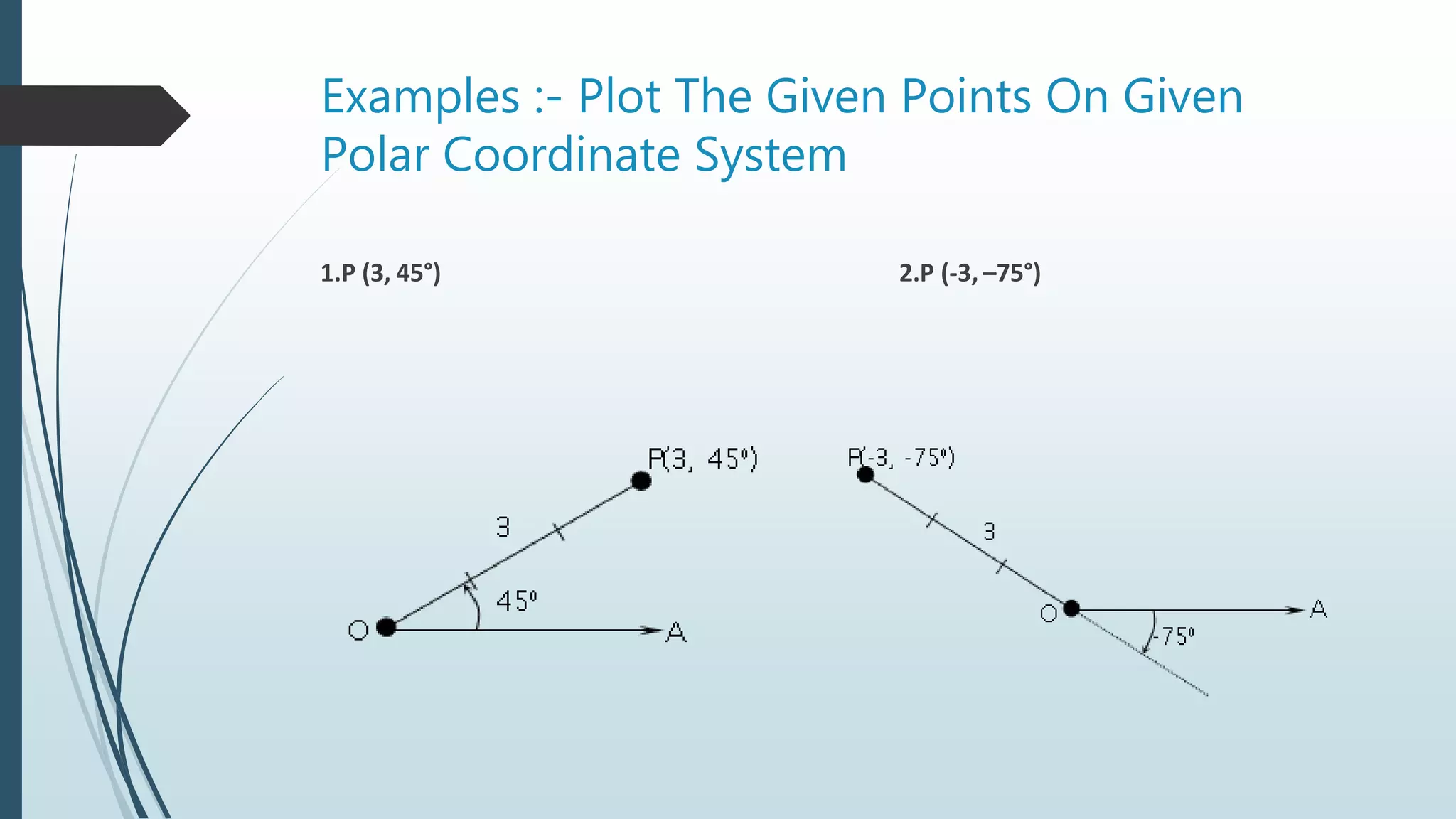 Examples :- Plot The Given Points On Given
Polar Coordinate System
1.P (3, 45°) 2.P (-3, –75°)
 