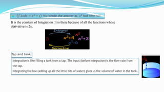 It is the constant of Integration .It is there because of all the functions whose
derivative is 2x.
 