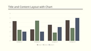 Title and Content Layout with Chart
Category 1 Category 2 Category 3 Category 4
0
1
2
3
4
5
6
Series 1 Series 2 Series 3
 