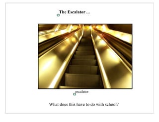 Calculus 45S Slides February 5, 2008