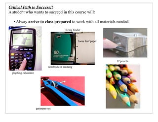 Calculus 45S Slides February 5, 2008