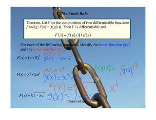 Calculus 45S Slides March 28, 2008
