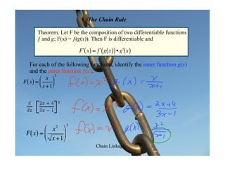 Calculus 45S Slides March 28, 2008