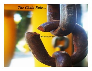 The Chain Rule ...




              the weakest link
 
