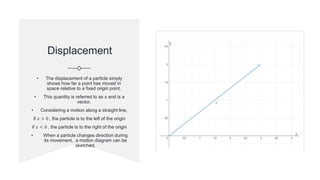 Displacement
• The displacement of a particle simply
shows how far a point has moved in
space relative to a fixed origin point.
• This quantity is referred to as x and is a
vector.
• Considering a motion along a straight line,
if 𝑥 > 0 , the particle is to the left of the origin
if 𝑥 < 0 , the particle is to the right of the origin
• When a particle changes direction during
its movement, a motion diagram can be
sketched.
 