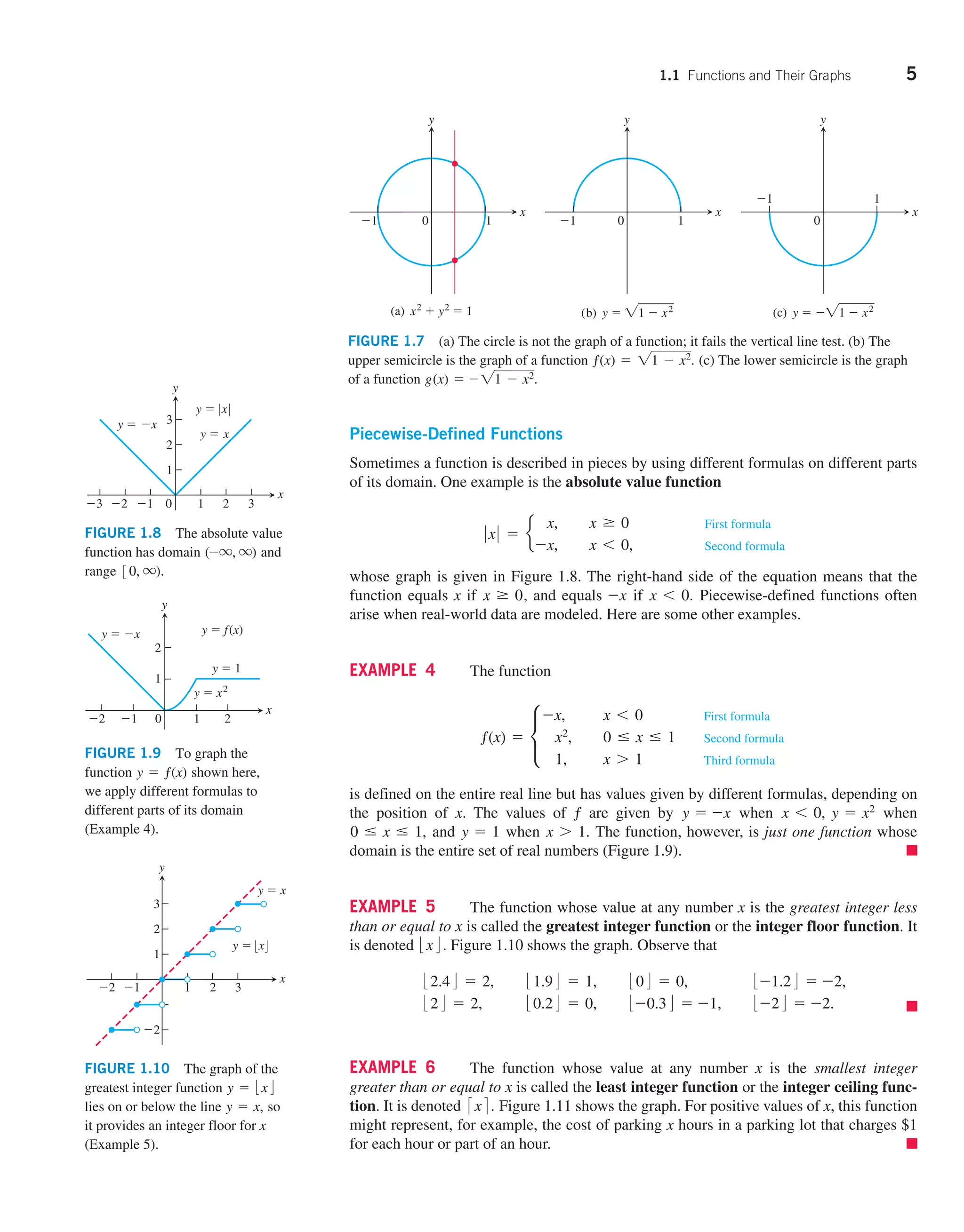 1.1 Functions and Their Graphs 5
Piecewise-Defined Functions
Sometimes a function is described in pieces by using different formulas on different parts
of its domain. One example is the absolute value function
0 x0 = e
x, x Ú 0
-x, x 6 0,
First formula
Second formula
whose graph is given in Figure 1.8. The right-hand side of the equation means that the
function equals x if x Ú 0, and equals -x if x 6 0. Piecewise-defined functions often
arise when real-world data are modeled. Here are some other examples.
EXAMPLE 4 The function
ƒ(x) = c
-x, x 6 0
x2
, 0 … x … 1
1, x 7 1
First formula
Second formula
Third formula
is defined on the entire real line but has values given by different formulas, depending on
the position of x. The values of ƒ are given by y = -x when x 6 0, y = x2
when
0 … x … 1, and y = 1 when x 7 1. The function, however, is just one function whose
domain is the entire set of real numbers (Figure 1.9).
EXAMPLE 5 The function whose value at any number x is the greatest integer less
than or equal to x is called the greatest integer function or the integer floor function. It
is denoted :x;. Figure 1.10 shows the graph. Observe that
:2.4; = 2, :1.9; = 1, :0; = 0, :-1.2; = -2,
:2; = 2, :0.2; = 0, :-0.3; = -1, :-2; = -2.
EXAMPLE 6 The function whose value at any number x is the smallest integer
greater than or equal to x is called the least integer function or the integer ceiling func-
tion. It is denoted x=. Figure 1.11 shows the graph. For positive values of x, this function
might represent, for example, the cost of parking x hours in a parking lot that charges $1
for each hour or part of an hour.
−1 1
0
x
y
(a) x2
+ y2
= 1
−1 1
0
x
y
−1 1
0
x
y
(b) y = 1 − x2 (c) y = −1 − x2
FIGURE 1.7 (a) The circle is not the graph of a function; it fails the vertical line test. (b) The
upper semicircle is the graph of a function ƒ(x) = 21 - x2
. (c) The lower semicircle is the graph
of a function g(x) = - 21 - x2
.
−2 −1 0 1 2
1
2
x
y
y = −x
y = x2
y = 1
y = f(x)
FIGURE 1.9 To graph the
function y = ƒ(x) shown here,
we apply different formulas to
different parts of its domain
(Example 4).
x
y = 0 x 0
y = x
y = −x
y
−3 −2 −1 0 1 2 3
1
2
3
FIGURE 1.8 The absolute value
function has domain (-q, q) and
range 30, q).
1
−2
2
3
−2 −1 1 2 3
y = x
y = :x;
x
y
FIGURE 1.10 The graph of the
greatest integer function y = :x;
lies on or below the line y = x, so
it provides an integer floor for x
(Example 5).
 