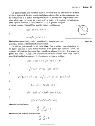 CAPÍTULO 4
Las peculiaridades que presentan algunas funciones son tan atrayentes que es fácil
olvidar a algunos de los subconjuntos del plano más sencillos y más importantes, que
no corresponden a la gráfica de ninguna función. El ejemplo más importante lo cons­
tituye el círculo. Un círculo de centro (a, b) y radio r > 0 contiene, por definición,
todos aquellos puntos (x,y) cuya distancia a (a, b) es igual a r. Así pues,
el círculo consiste (Figura 25) en aquellos puntos (x,y) tales que
El círculo de centro (0,0) y radio 1, considerado a menudo como una
especie de patrón, se denomina el círculo unidad.
Un pariente próximo del círculo es la elipse. Esta se define como el conjunto de
o
( x - a ) 2+ { y - b ) 2 = r2.
los puntos tales que la suma de sus distancias a dos puntos fijos llamados “focos” es
constante. (Cuando los dos puntos fijos coinciden se obtiene el círculo.) Si se toman los
puntos fijos como (—
c, 0) y (c, 0) y la suma de distancias se toma como 2a (el factor 2
simplifica los cálculos), entonces (x,y) está sobre la elipse si y sólo si
o
o
o
o
c2x2—2cxa2+ a4 = a2(x2—2ex + c2+ y2)
o
(c2—a2)x2—a2y2 = a2(c2—a2)
obteniéndose finalmente
Dicha ecuación se suele escribir como
http://librosysolucionarios.net
 