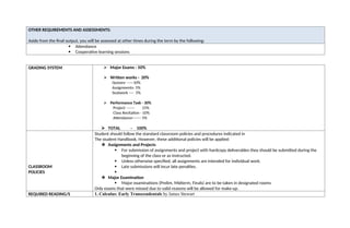 OTHER REQUIREMENTS AND ASSESSMENTS:
Aside from the final output, you will be assessed at other times during the term by the following:
 Attendance
 Cooperative learning sessions
GRADING SYSTEM  Major Exams - 50%
 Written works - 20%
Quizzes- -----10%
Assignments- 5%
Seatwork ---- 5%
 Performance Task - 30%
Project- ------ 15%
Class Recitation - 10%
Attendance------- 5%
 TOTAL – 100%
CLASSROOM
POLICIES
Student should follow the standard classroom policies and procedures indicated in
The student Handbook. However, these additional policies will be applied:
 Assignments and Projects
 For submission of assignments and project with hardcopy deliverables they should be submitted during the
beginning of the class or as instructed.
 Unless otherwise specified, all assignments are intended for individual work.
 Late submissions will incur late penalties.

 Major Examination
 Major examinations (Prelim, Midterm, Finals) are to be taken in designated rooms
Only exams that were missed due to valid reasons will be allowed for make-up.
REQUIRED READING/S 1. Calculus: Early Transcendentals by James Stewart
 
