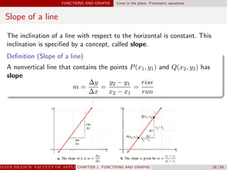 Calculus1_Chap1.pdfdsfssssssdsvsdvdsvsdv | PDF