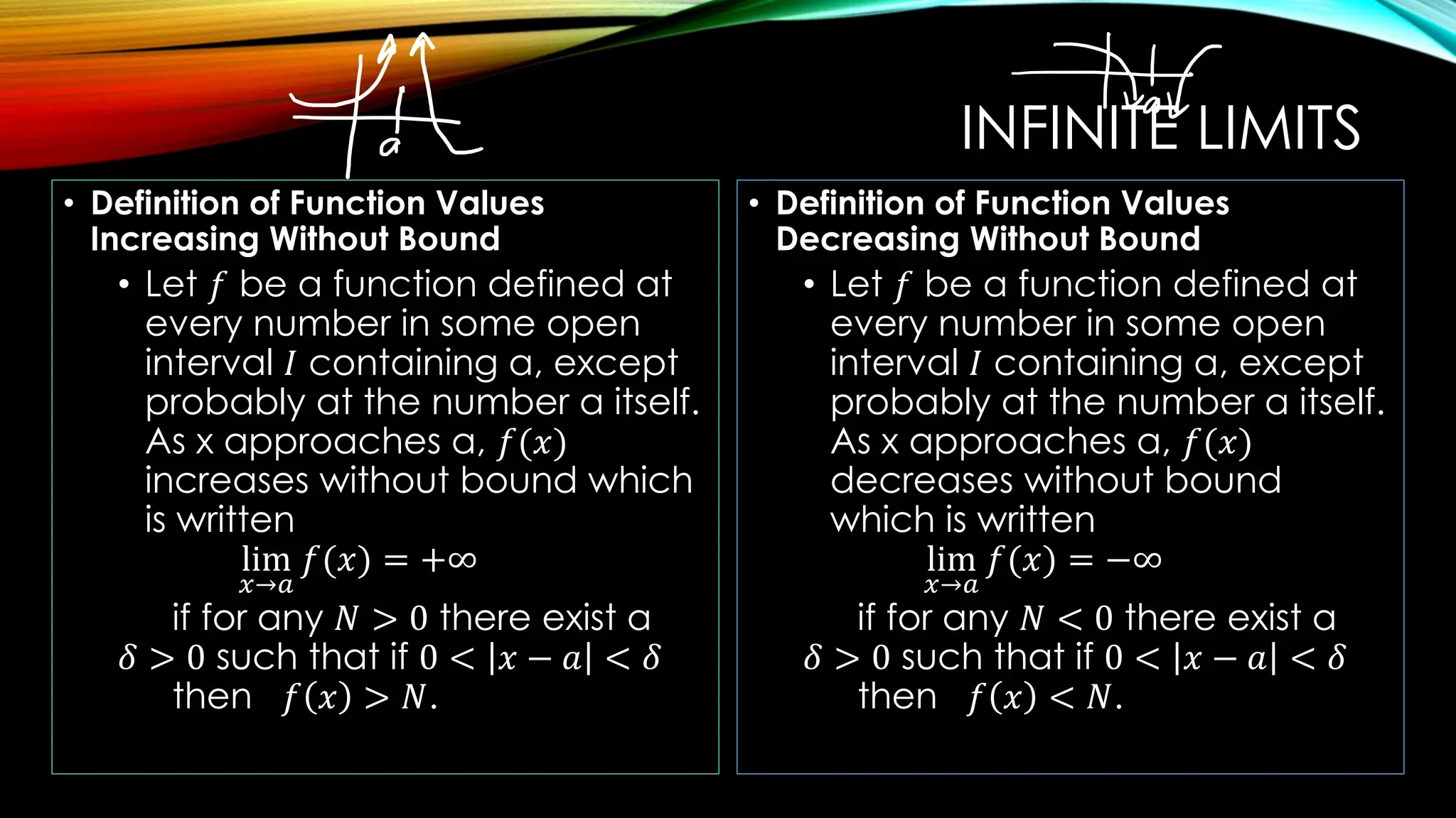 INFINITE LIMITS
• Definition of Function Values
Increasing Without Bound
• Let 𝑓 be a function defined at
every number in some open
interval 𝐼 containing a, except
probably at the number a itself.
As x approaches a, 𝑓(𝑥)
increases without bound which
is written
lim
𝑥→𝑎
𝑓(𝑥) = +∞
if for any 𝑁 > 0 there exist a
𝛿 > 0 such that if 0 < 𝑥 − 𝑎 < 𝛿
then 𝑓 𝑥 > 𝑁.
• Definition of Function Values
Decreasing Without Bound
• Let 𝑓 be a function defined at
every number in some open
interval 𝐼 containing a, except
probably at the number a itself.
As x approaches a, 𝑓(𝑥)
decreases without bound
which is written
lim
𝑥→𝑎
𝑓(𝑥) = −∞
if for any 𝑁 < 0 there exist a
𝛿 > 0 such that if 0 < 𝑥 − 𝑎 < 𝛿
then 𝑓 𝑥 < 𝑁.
 
