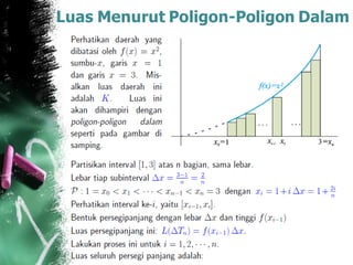 Luas Menurut Poligon-Poligon Dalam
 