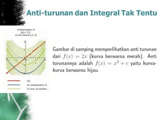 Anti-turunan dan Integral Tak Tentu
 