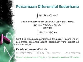 Persamaan Diferensial Sederhana
𝑓 𝑥 𝑑𝑥 = 𝐹 𝑥 + 𝐶
Dalam bahasa diferensial : Jika 𝐹′
𝑥 = 𝑓(𝑥), maka:
𝑑𝐹 𝑥 = 𝐹′ 𝑥 𝑑𝑥 = 𝑓 𝑥 𝑑𝑥
Sehingga
𝑑𝐹 𝑥 = 𝐹 𝑥 + 𝐶
Bentuk ini dinamakan persamaan diferensial. Secara umum,
persamaan diferensial adalah persamaan yang melibatkan
turunan fungsi.
 