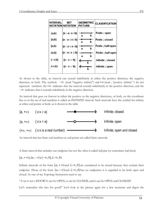 mth101 handouts lecture 1 - 45 | PDF