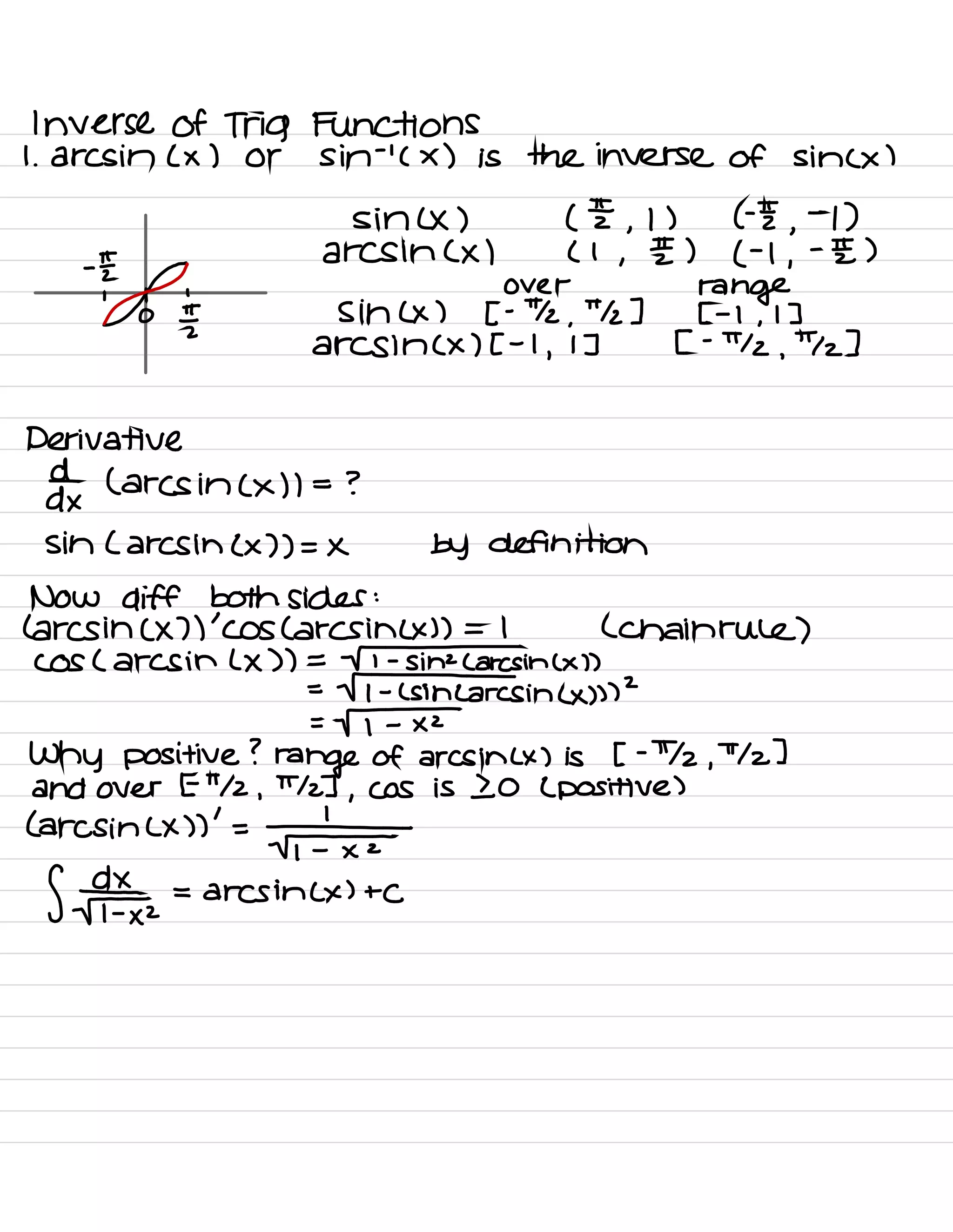 Inverse of Trig Functions
1. arcsin ( x ) Or sin
'
'
( × ) is the inverse of sin ( × )
sink ) ( I ,
1 ) EE ,
-1 )
arcsih ( × ) ( i
,
E) ( -1 ,
-
E)
i¥¥sink ) [ 9¥I,
#
a ]Eating ]
arcs in ( × ) [ -
1
,
1
] [ -
tlz ,
tlz ]
Derivative
ddx ( arcs in ( × ) ) = ?
sin ( arcsin ( × ) )=× by definition
NOW diff both sides :
( arcsin ( × ) )
'
coscarcsinlx ) ) = I ( chain rule )
( Os ( arcsin L × ) ) = Fearon ( x ) )
= -1- ( sihlarcsih ( × ) ) 72
=
#
Why positive ?
range of arcsinlx ) is [ -
72,72 ]
and over E 't
12 ,
172 ] ,
cos is 20 ( positive )
( arcsincx ) )
'
=
-1
. × 2
ftp.xgz-arcsincxstc
 