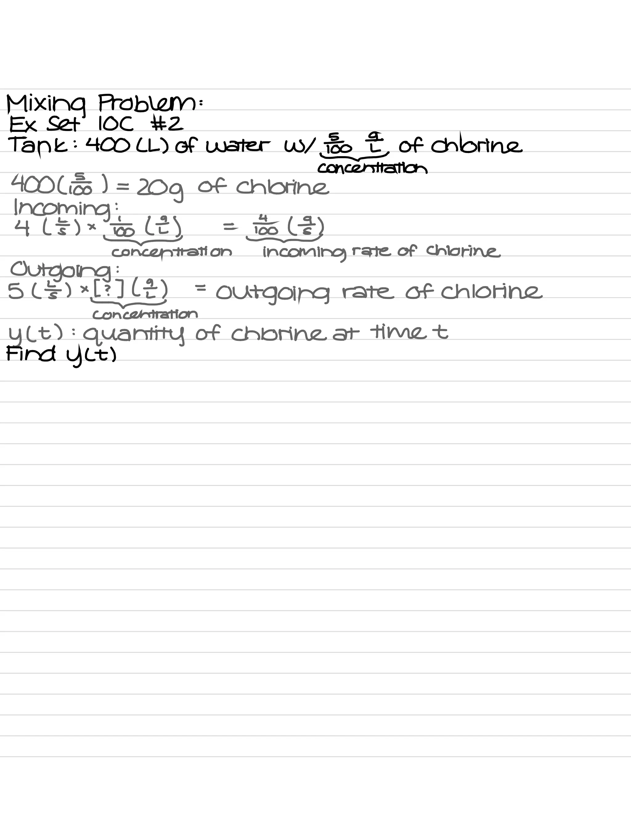 Mixing Problem :
Ex Set IOC # 2
Tank :
400 ( L ) of Water W/ To € Of chlorine
Italian
400 ( Fo ) =
20g Of chlorine
Incoming
:
4 Lst ) ×
oto LE ) = Too ( ÷ )
- -
concentration
incoming rate of Chlorine
Outgoing :
5 ( ÷ )
×[?](E)_
=
Outgoing rate of chlorine
Concentration
y ( t ) :
quantity of chlorine at time t
Find ylt )
 