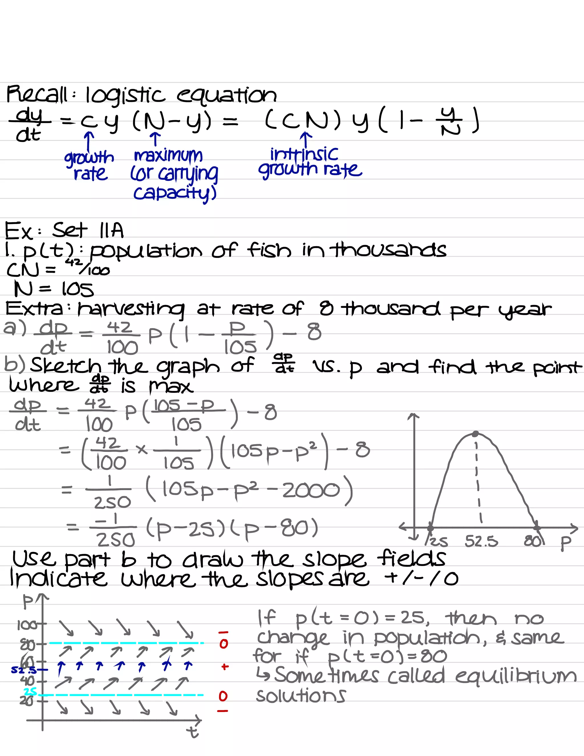 Recall :
logistic equation
# =gy
( N -
y ) = ( CN ) y ( l -
F )^
T T
growth maximum intrinsic
rate ( or carrying growth rate
Capacity )
Ex : Set 11A
1. plt ) :
population of fish in thousands
( N = 44,00
N= 105
Extra :
harvesting at rate of 8 thousand per year
a)
E- Yotopll
-
Is ) -
8
b) Sketch the graph of Fai VS .
p and find the point
where # is Max
⇒ =
⇒ PIKE ) -8
•
=( Yotoxnos )( iosp -
pz ) -
o
;
=L ( IOSP -
p2 -
2000 )
1
=
Io ( p
-
zs ) ( p -80 )
(•#ps
Use part b To draw The slope
fields 525 80
Indicate where the slopes are +1-10
÷
oo
-
y y  , y y -
If Plt =
01=25 ,
then no
80-41,1*1
,
1,1=1
o Change in Population ,
E same
sG⇐in in p p p p , +
FOR if p(t=O)= 80
40 -
post ggq
↳ Sometimes called equilibrium228=11 1 1 1 1 11 0 Solutions
to to I to t -
t
 