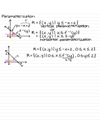 Calculus B Notes Notre Dame