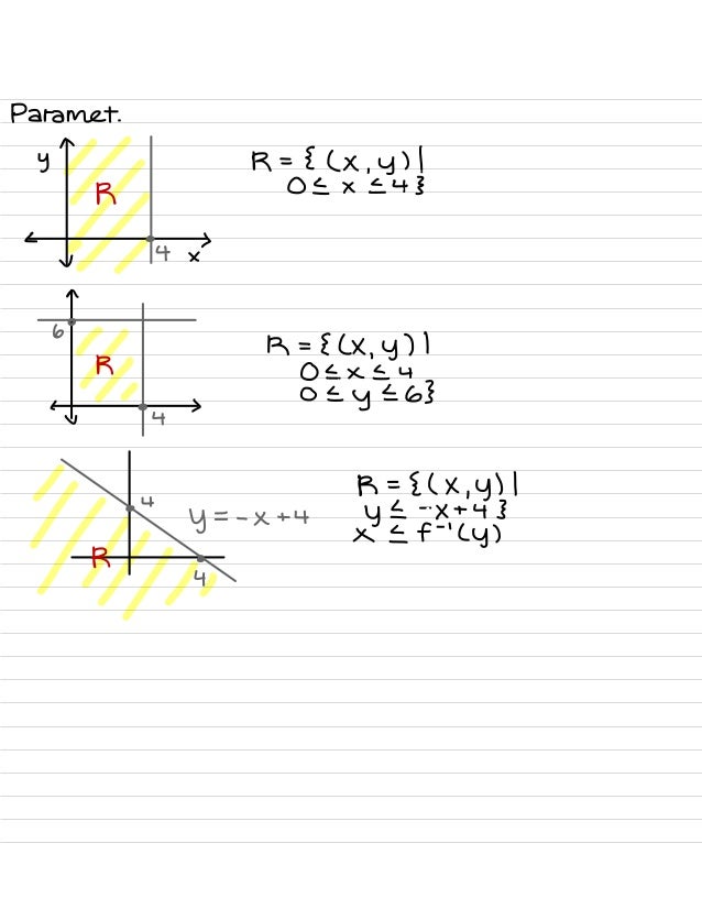 Calculus B Notes Notre Dame