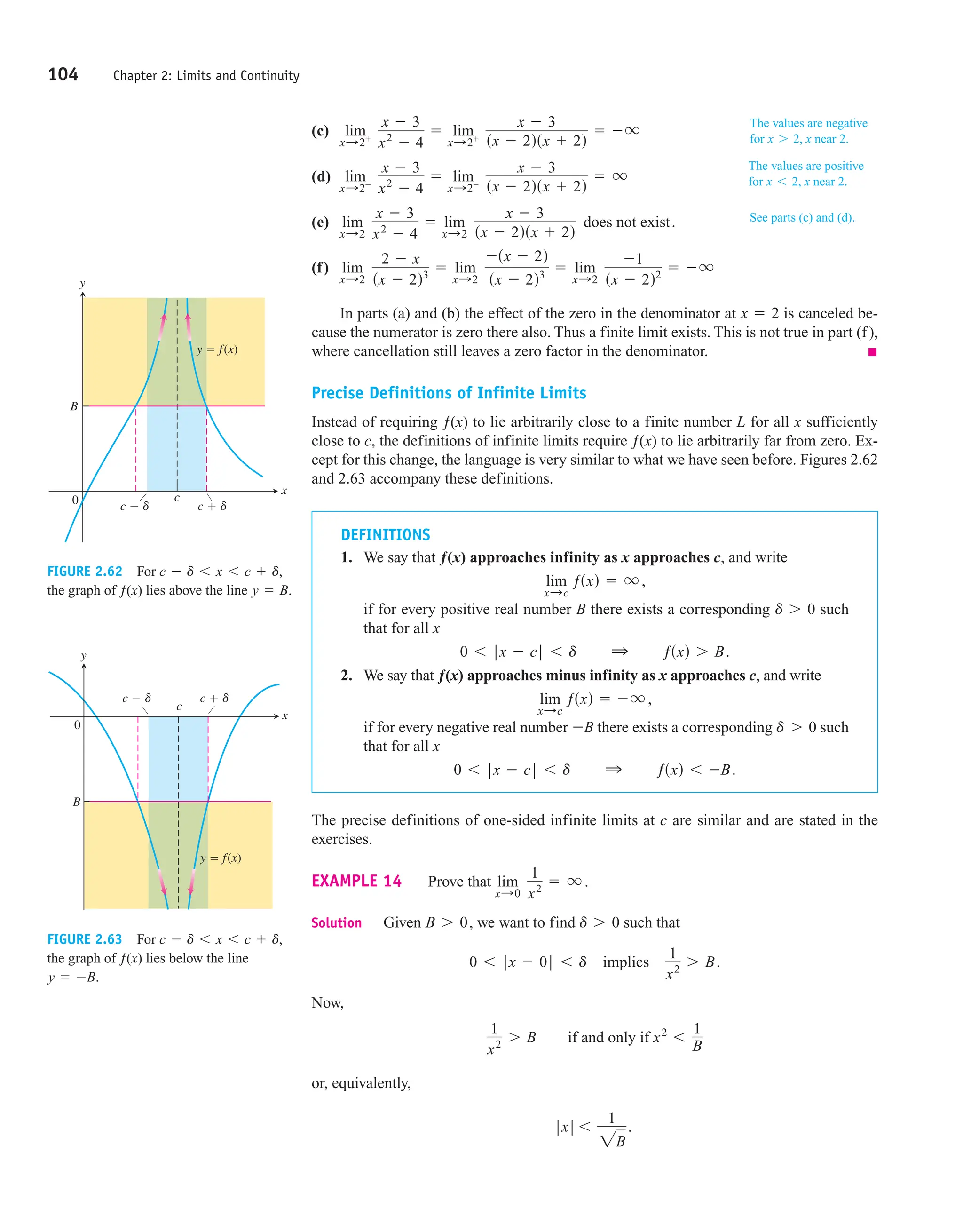 104 Chapter 2: Limits and Continuity
(c)
(d)
(e)
(f)
In parts (a) and (b) the effect of the zero in the denominator at is canceled be-
cause the numerator is zero there also. Thus a finite limit exists. This is not true in part (f),
where cancellation still leaves a zero factor in the denominator.
Precise Definitions of Infinite Limits
Instead of requiring ƒ(x) to lie arbitrarily close to a finite number L for all x sufficiently
close to c, the definitions of infinite limits require ƒ(x) to lie arbitrarily far from zero. Ex-
cept for this change, the language is very similar to what we have seen before. Figures 2.62
and 2.63 accompany these definitions.
x = 2
lim
x:2
2 - x
sx - 2d3
= lim
x:2
-sx - 2d
sx - 2d3
= lim
x:2
-1
sx - 2d2
= - q
lim
x:2
x - 3
x2
- 4
= lim
x:2
x - 3
sx - 2dsx + 2d
does not exist.
lim
x:2-
x - 3
x2
- 4
= lim
x:2-
x - 3
sx - 2dsx + 2d
= q
lim
x:2+
x - 3
x2
- 4
= lim
x:2+
x - 3
sx - 2dsx + 2d
= - q
The precise definitions of one-sided infinite limits at c are similar and are stated in the
exercises.
EXAMPLE 14 Prove that
Solution Given we want to find such that
Now,
or, equivalently,
ƒ x ƒ 6
1
2B
.
1
x2
7 B if and only if x2
6
1
B
0 6 ƒ x - 0 ƒ 6 d implies
1
x2
7 B.
d 7 0
B 7 0,
lim
x:0
1
x2
= q .
y
x
0
B
y  f(x)
c   c  
c
FIGURE 2.62 For
the graph of ƒ(x) lies above the line y = B.
c - d 6 x 6 c + d,
x
y
0
–B
y  f(x)
c   c  
c
FIGURE 2.63 For
the graph of ƒ(x) lies below the line
y = -B.
c - d 6 x 6 c + d,
The values are positive
for near 2.
x 6 2, x
See parts (c) and (d).
The values are negative
for near 2.
x 7 2, x
DEFINITIONS
1. We say that ƒ(x) approaches infinity as x approaches c, and write
if for every positive real number B there exists a corresponding such
that for all x
2. We say that ƒ(x) approaches minus infinity as x approaches c, and write
if for every negative real number there exists a corresponding such
that for all x
0 6 ƒ x - c ƒ 6 d Q ƒsxd 6 -B.
d 7 0
-B
lim
x:c
ƒsxd = - q ,
0 6 ƒ x - c ƒ 6 d Q ƒsxd 7 B.
d 7 0
lim
x:c
ƒsxd = q ,
 