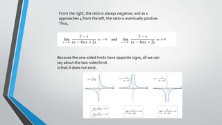 From the right, the ratio is always negative; and as x
approaches 4 from the left, the ratio is eventually positive.
Thus,
Because the one-sided limits have opposite signs, all we can
say about the two-sided limit
is that it does not exist.
 