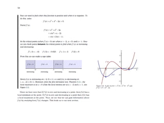 CURVE SKETCHING Using Calculus PART 1 - Partner Activity | Teaching  Resources