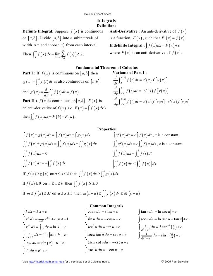 Calculus Cheat Sheet All