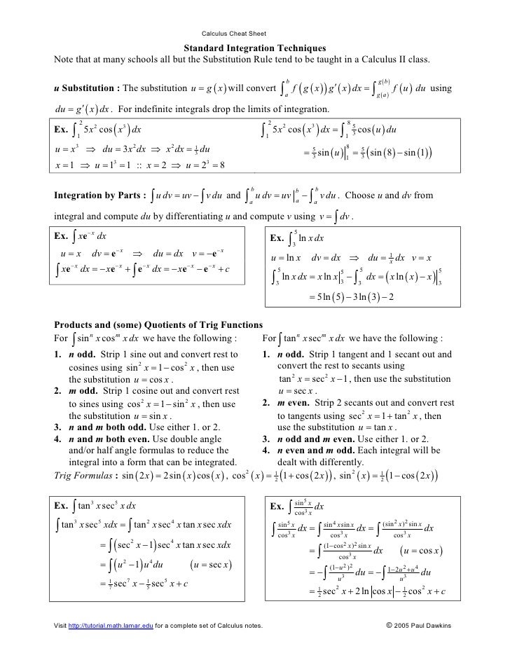 Calculus Cheat Sheet All